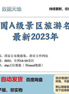 2023年中国1A-5A级旅游景区名单空间点位数据shp格式excel