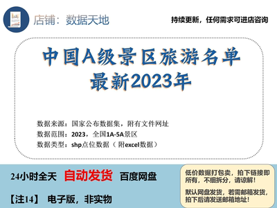 2023年中国1A-5A级旅游景区名单空间点位数据shp格式excel