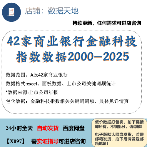【更新2025年】A股42家商业银行金融科技指数数据2000-2025
