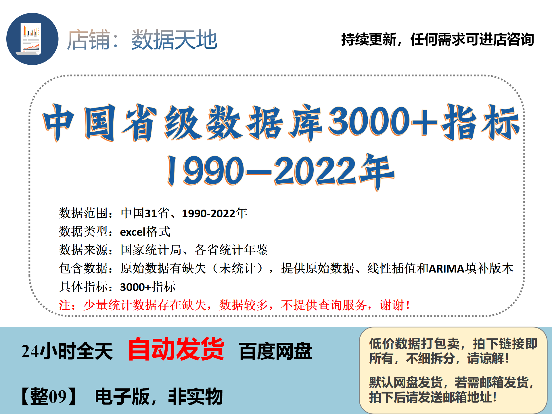 省级面板数据库最新2022exce...