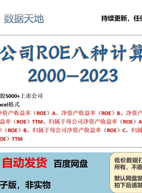 【更新2023】上市公司ROE净资产收益率八种计算方式数据Excel