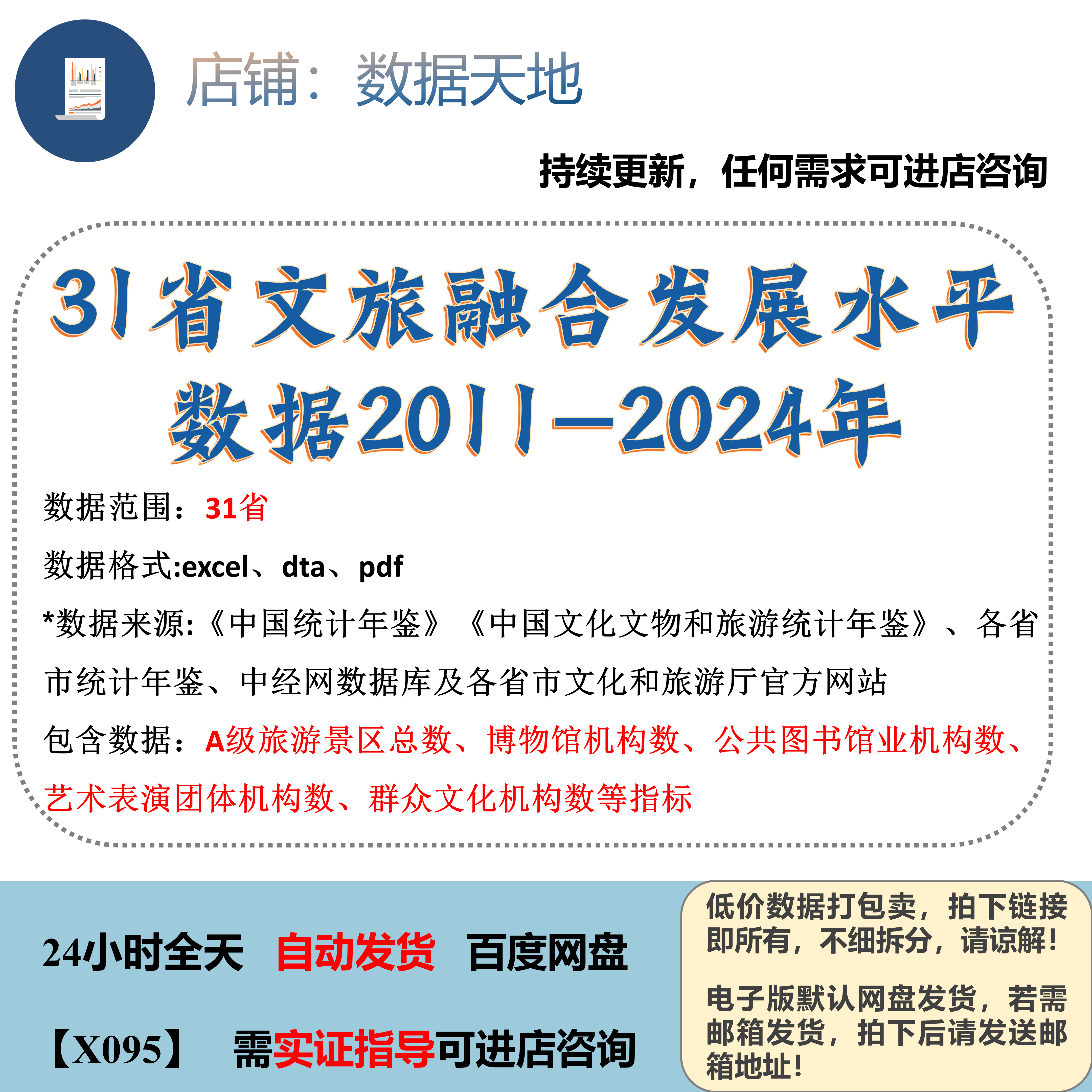 【2024】31省文旅融合发展水平数据2011-2024年附参考文献