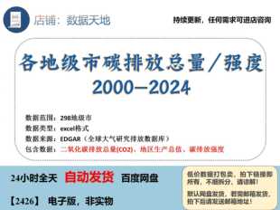 【2024】全国地级市二氧化碳排放总量碳排放强度GDP数据