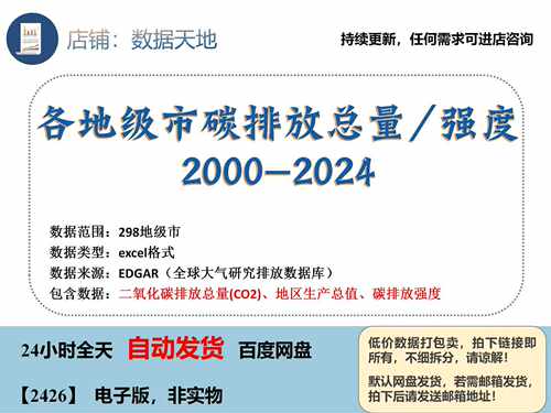 【2024】全国地级市二氧化碳排放总量碳排放强度GDP数据