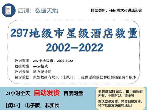 【更新2022】全国地级市 星级酒店数量excel数据含线性插值版本