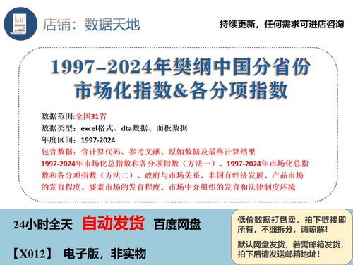 【2024】1997-2024年樊纲中国分省份市场化指数&各分项指数