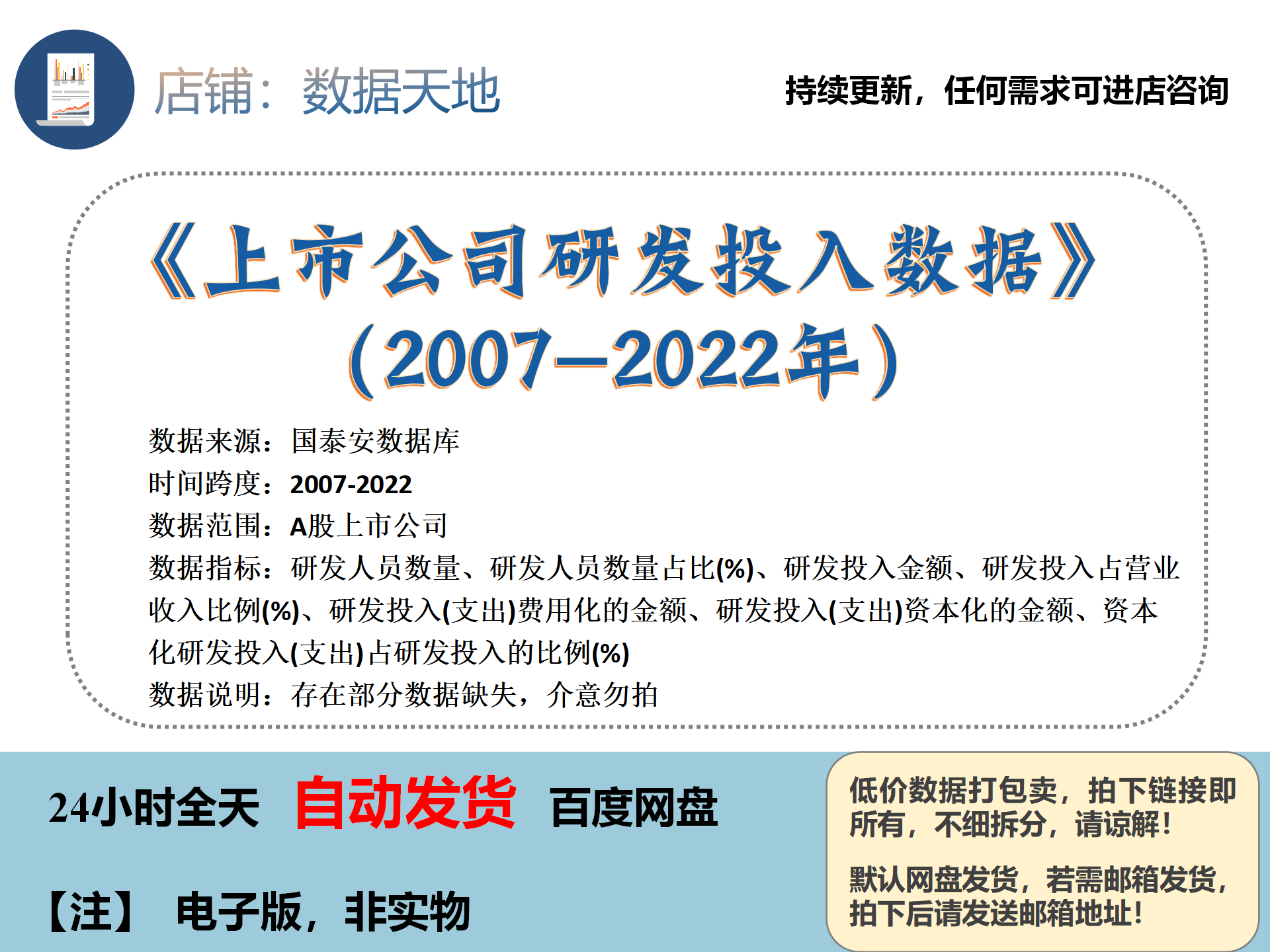 企业创新研发投入数据上市公司2007-2022年更新研发人员占比/整24