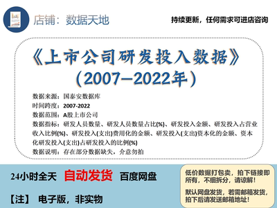 企业创新研发投入数据上市公司2007-2022年更新研发人员占比/整24