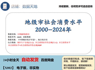 【2024】地级市社会消费水平、社会消费品零售总额数据2000-2024