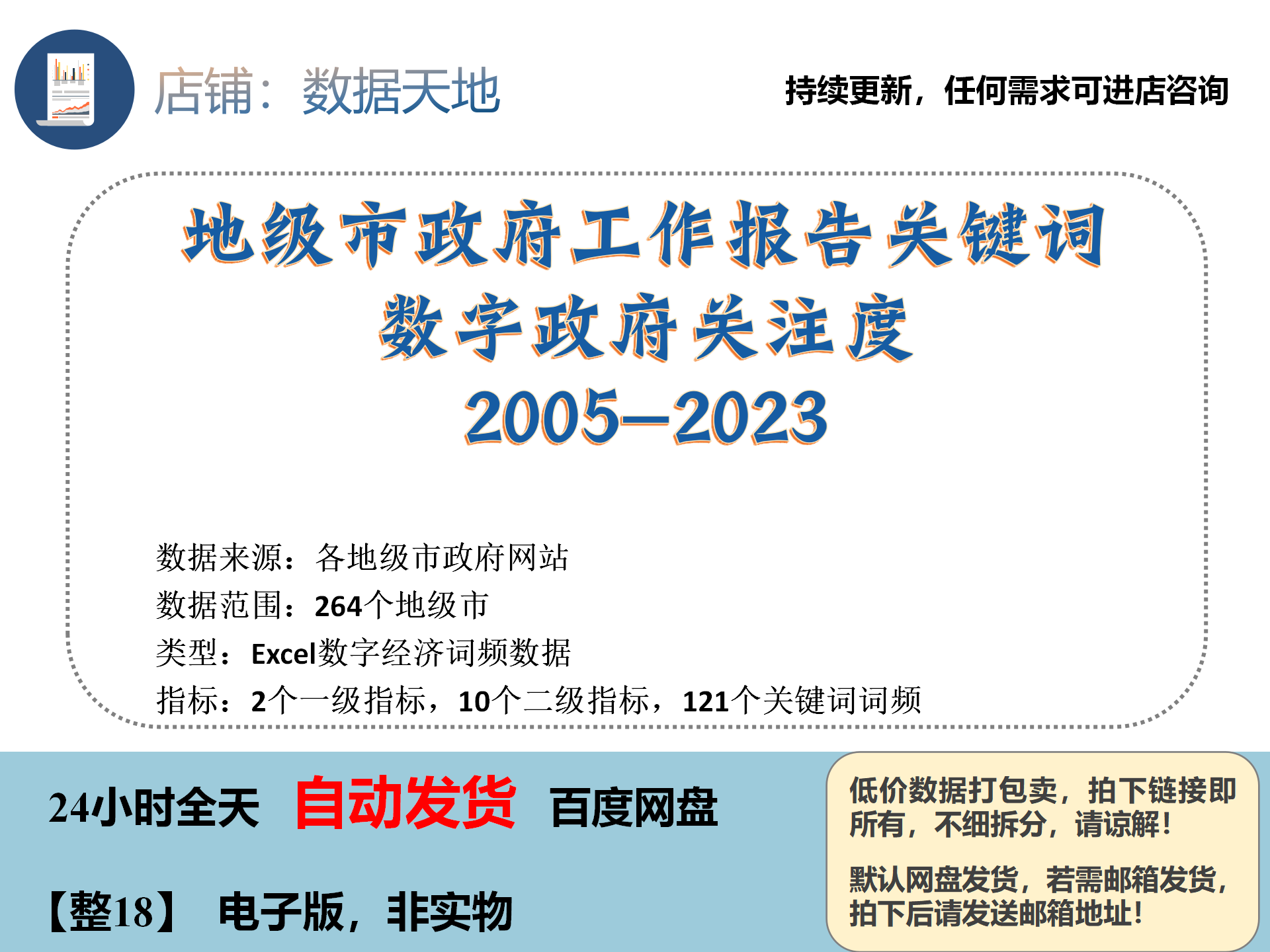 【2023】地级市数字政府关注度Excel面板数据工作报告关键词词频