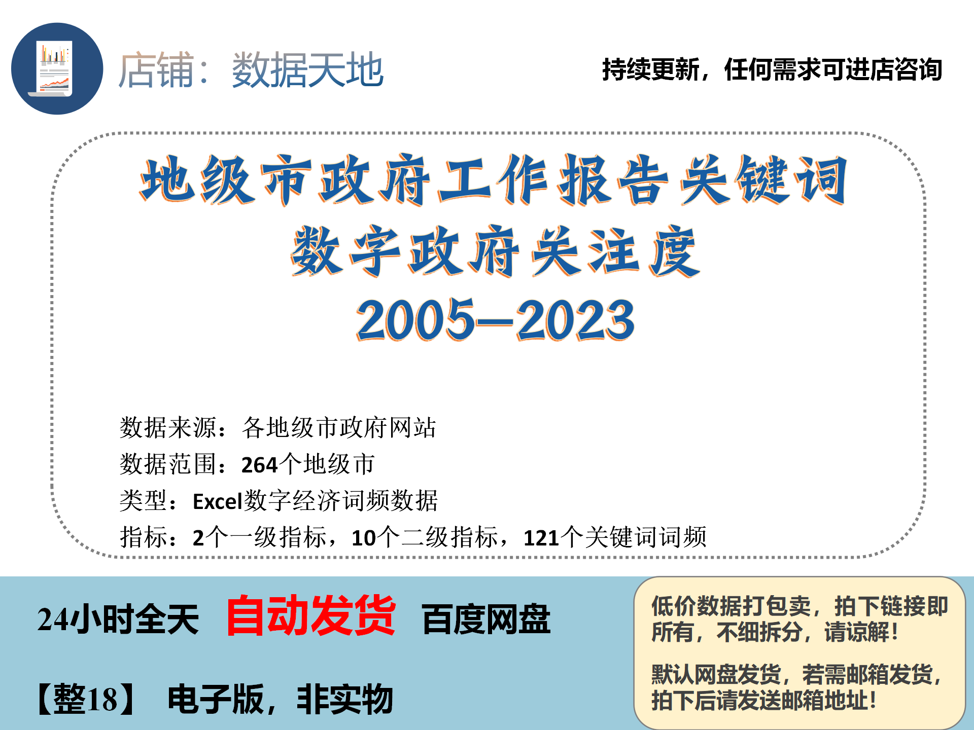 地级市数字政府关注度Excel面板数据工作报告关键词词频文本分析 商务/设计服务 设计素材/源文件 原图主图