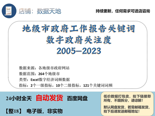 【2023】地级市数字政府关注度Excel面板数据工作报告关键词词频