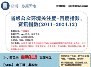 【2024】省级公众环境关注度-百度指数、资讯指数(2011-2024)