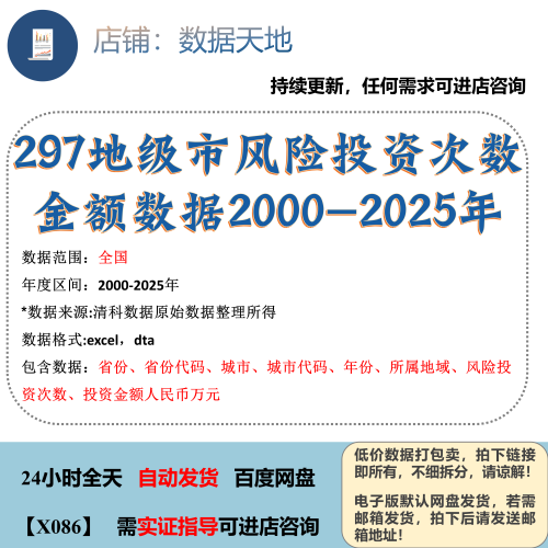 【2025】297地级市风险投资次数金额数据2000-2025年