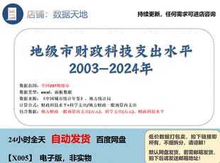 [2024]地级市财政科技支出水平数据2003-2024年