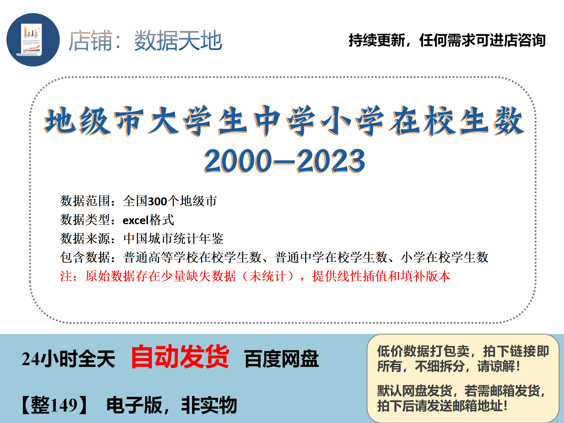 【2023】地级市在校大学生数面板数据人力资本高等院校小学生中学