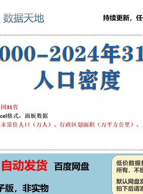 【2024】2000-2024年31省人口密度数据
