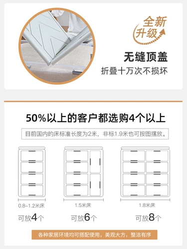 Пластиковый ящик для хранения, одеяло, коробка для хранения, прозрачный диван