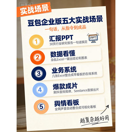 豆包飞书企业版会员优惠 支持  skil agent数字员工自动处理文件