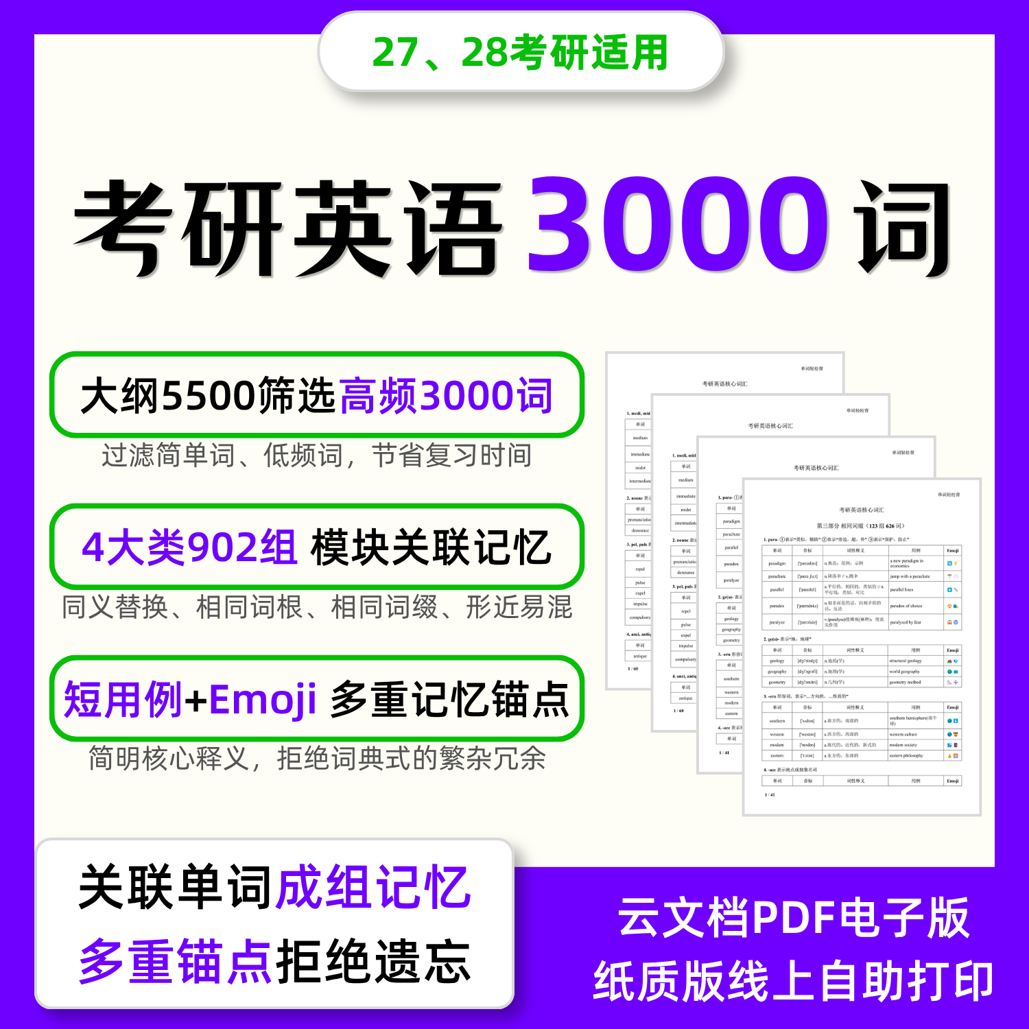 考研英语3000词分组词汇同义替换词根词缀形近易混单词PDF电子版