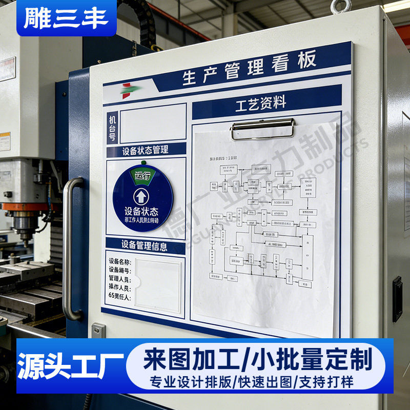 工厂车间生产管理看板设备状态标识机台编号工艺资料夹责任信息栏