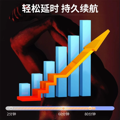 Гонконг Чэнлу Даккинин Ронин задержка мази нефродизиака быстра