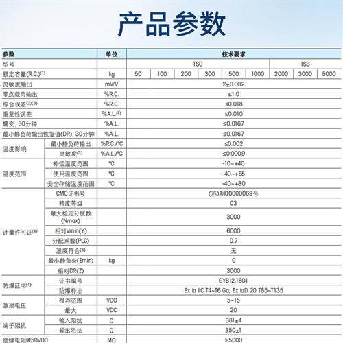 原装S型称重传感器TSB/TSC/50KG/100/200/300/500/1T/2T/3T