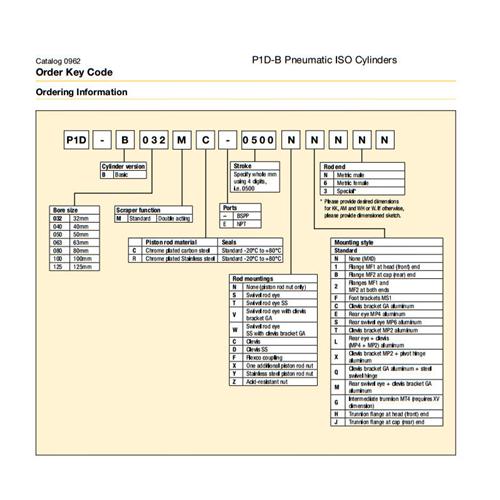 派克Parker标准气缸 P1D-B/063/080/100/MC/-0025-0050-0075-0100