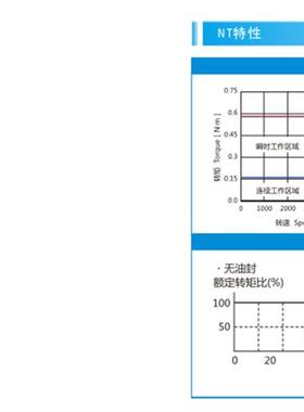 昆明伺服电机SV-X3MM005A-N2KN-50瓦17位编码增量式不带油封