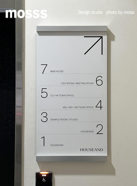 ins网红店简约现代亚克力金属门牌号码牌悬挂式室内标识牌大容量