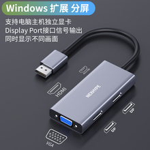 Nexhype电脑分屏器主机显卡炒股多屏异显一分四显示器hdmi 4口多屏幕扩展器台式机分屏转换器一分二dp拓展坞