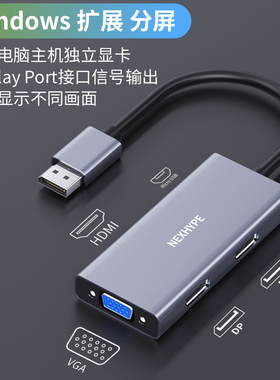 Nexhype电脑分屏器主机显卡炒股多屏异显一分四显示器hdmi 4口多屏幕扩展器台式机分屏转换器一分二dp拓展坞