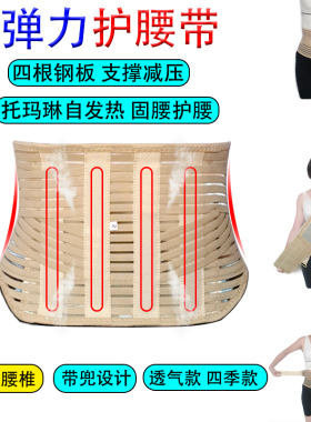 弹力突出固定带自包邮护腰神器