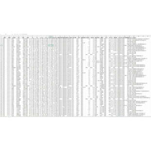 2025安居客小区新楼盘容积率户数交付物业建成年代点评询价下单