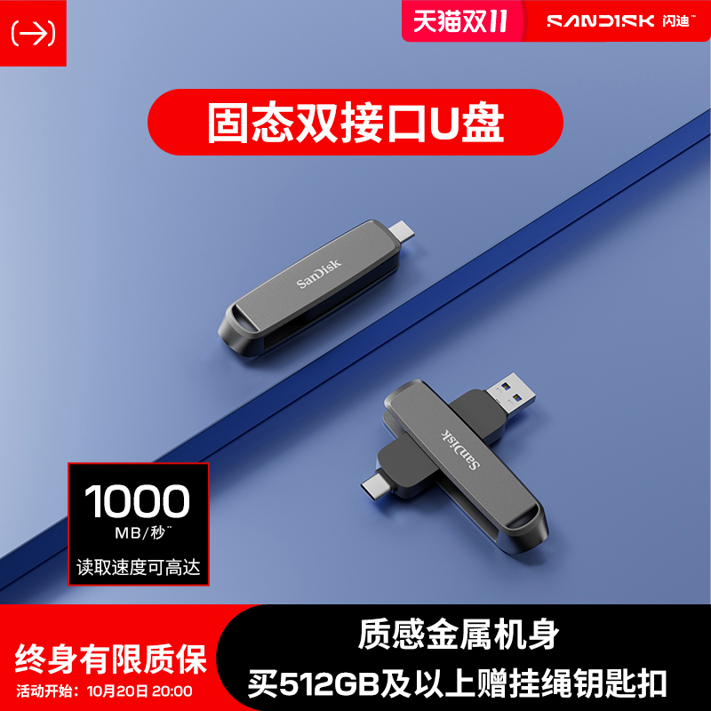 【终身质保】闪迪高速固态U盘