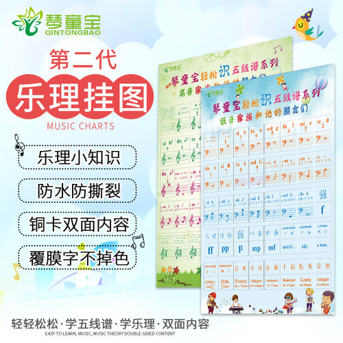 五线谱儿童学双面内容乐理知识