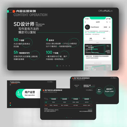 时尚新媒体运营观察报告28页PPT模板