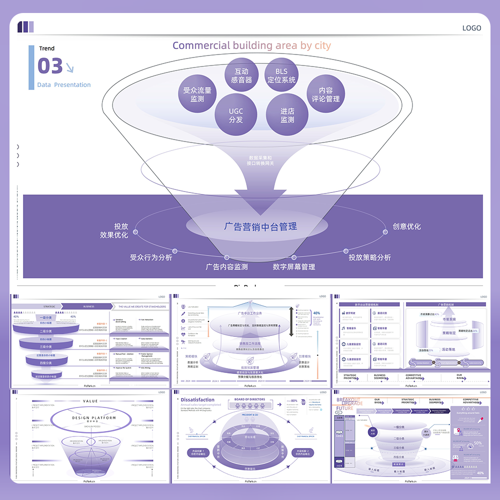 105页超全微立体数字化转型全场景房子逻辑结构图PPT模板