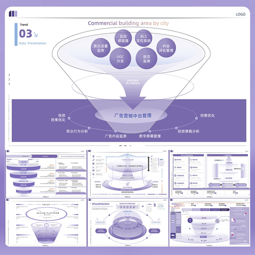 105页超全微立体数字化转型全场景房子逻辑结构图PPT模板
