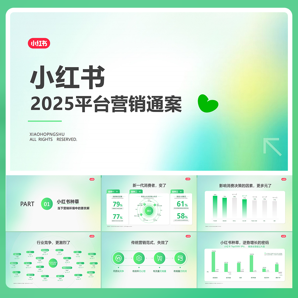 83页2025小红书平台营销通案PPT模板