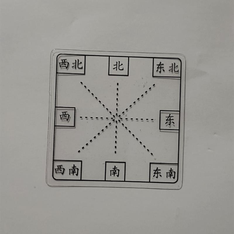 方向坐标表包邮位置与方向透明标东南西北方向坐标表教师教学用具 办公设备/耗材/相关服务 商标纸/标签纸 原图主图