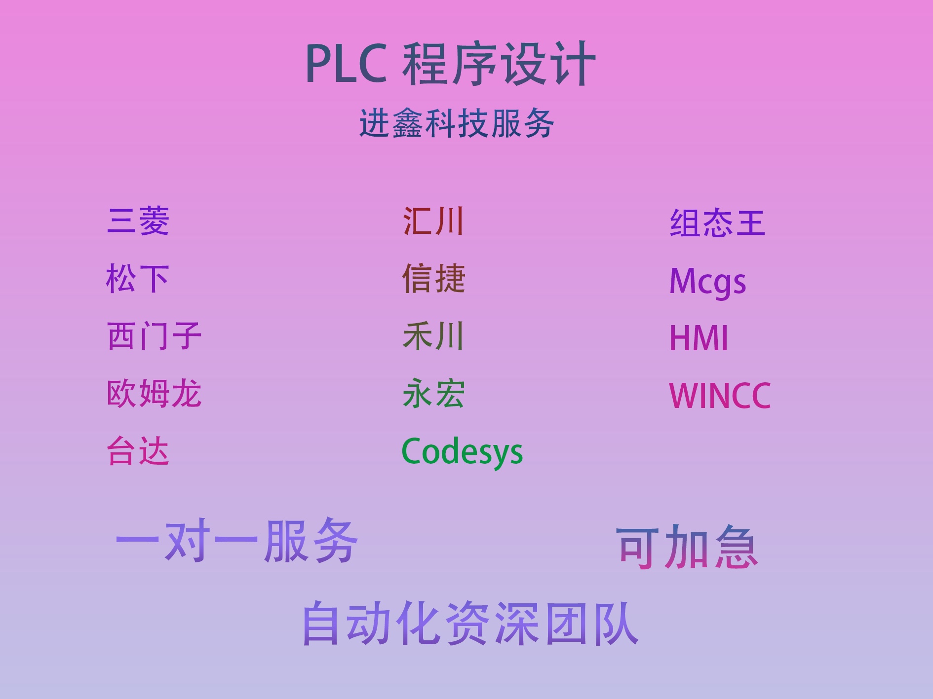 三菱汇川西门子信捷台达欧姆龙松下Codesys控制器plc设计程序