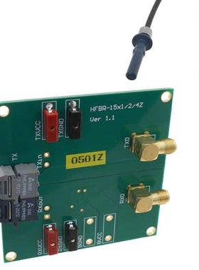 HFBR-1414PTZ/HFBR-1312TZ/HFBR-1412TZ