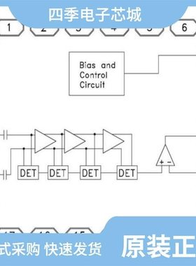 HMC921LP4E/HMC924LC5/HMC914LP4E