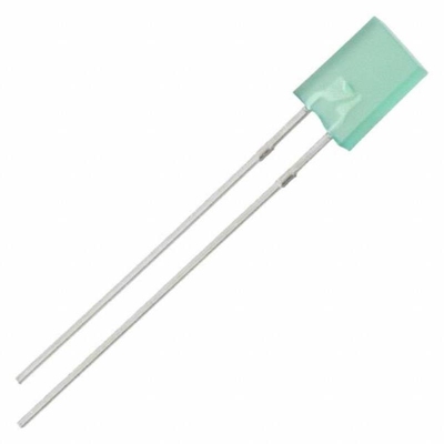 MV54123/MV54164/MV54154