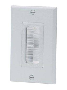 CFGBWH/CFP1BL/CFGBIW