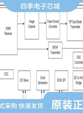 STDP2650ADT/STDP2650AD/STDP2690AD