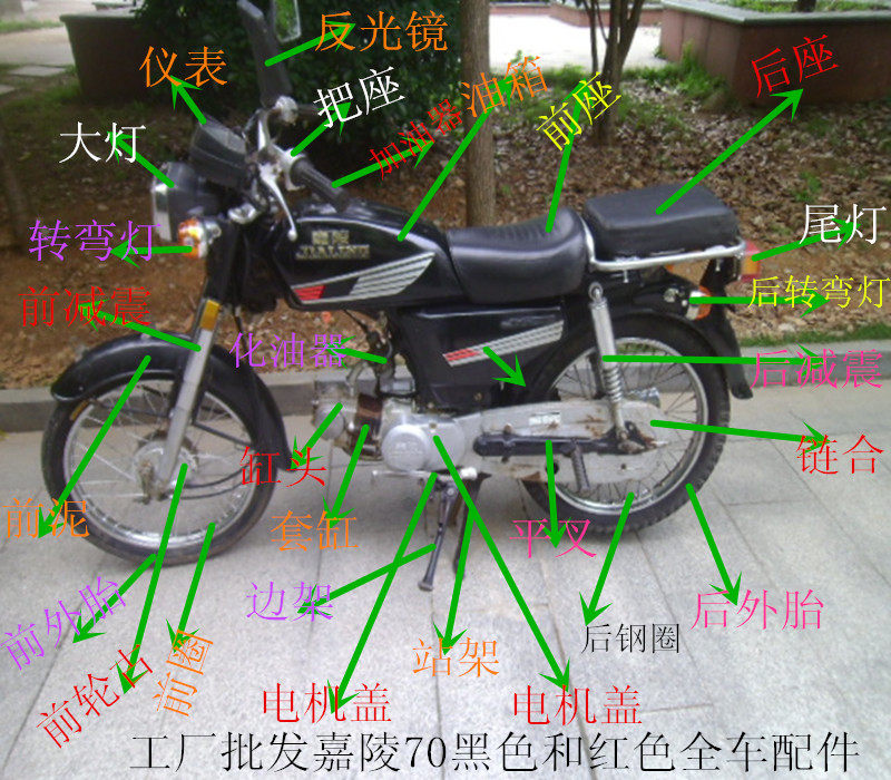 包邮嘉陵70助力车全车配件大灯座垫油箱转弯灯尾灯前后泥板,摩托车/装备/配件,油箱/油箱盖,淘宝优惠券,粉丝福利购,淘宝优惠卷