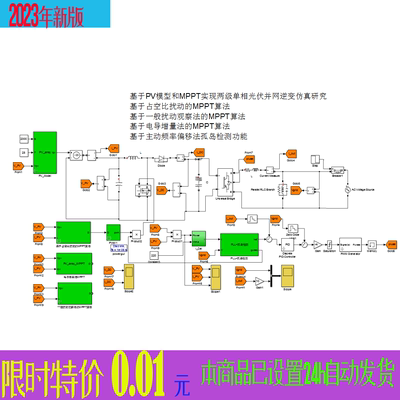 光伏并网逆变器MATLAB仿真/PV模型最大功率点跟踪(MPPT)孤岛检测