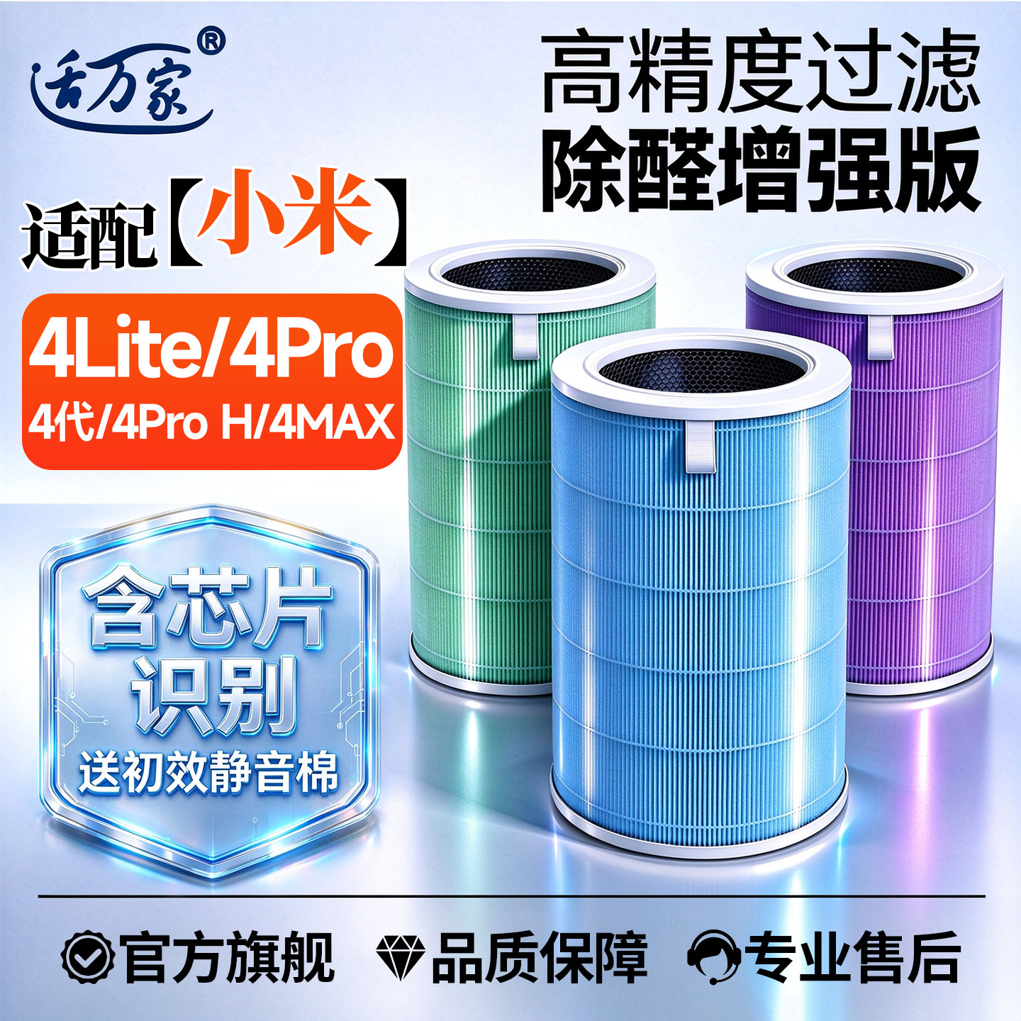 适配小米家空气净化器4lite/Pro/Max过滤芯网1代/2S/3/F1H适万家